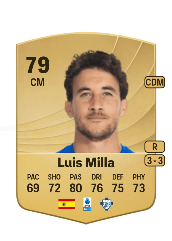 Luis Milla 79 EA FC