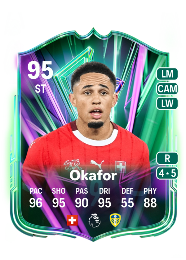 Noah Okafor 95 EA FC