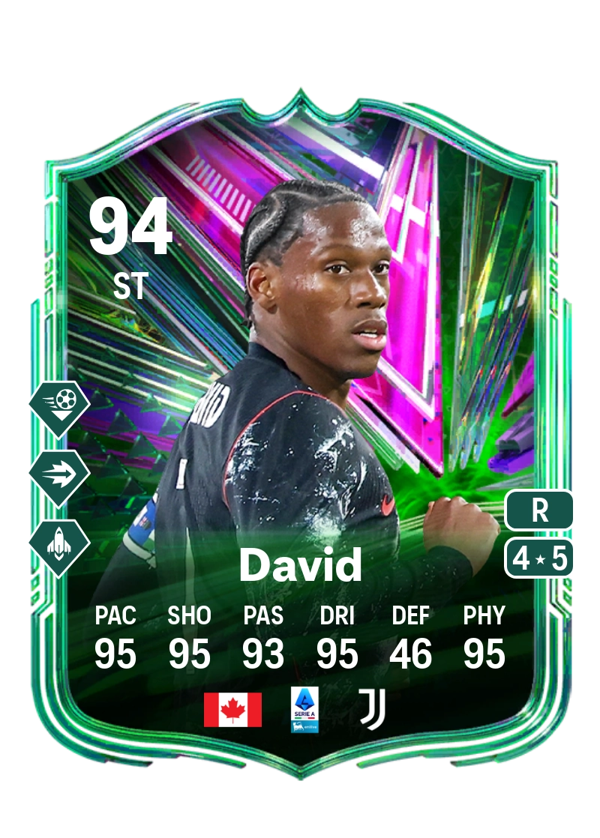 Jonathan David 94 EA FC