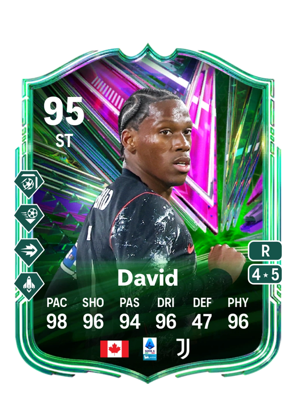 Jonathan David 95 EA FC
