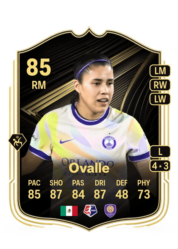 Lizbeth Ovalle 85 EA FC