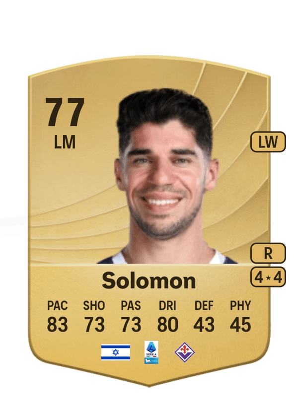 Manor Solomon 77 EA FC