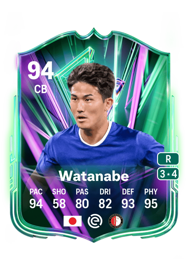Tsuyoshi Watanabe 94 EA FC