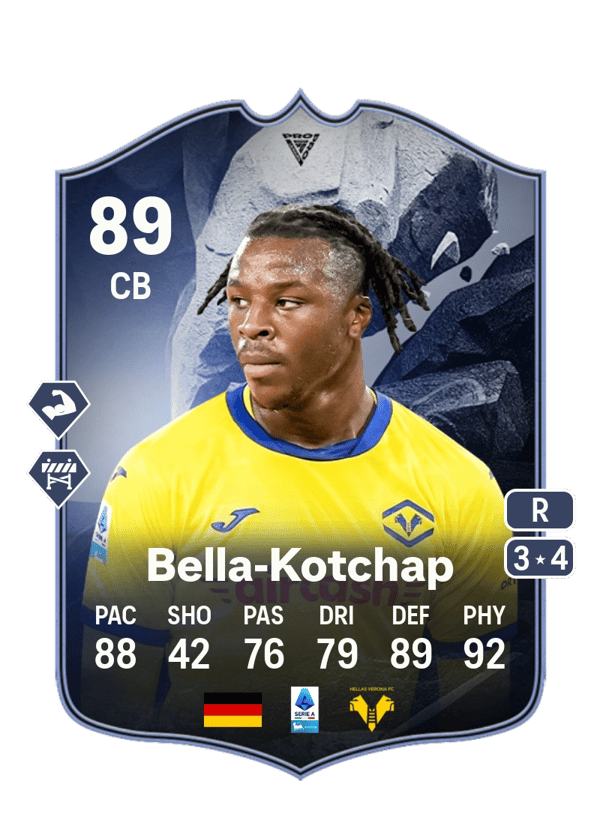 Armel Bella-Kotchap 89 EA FC