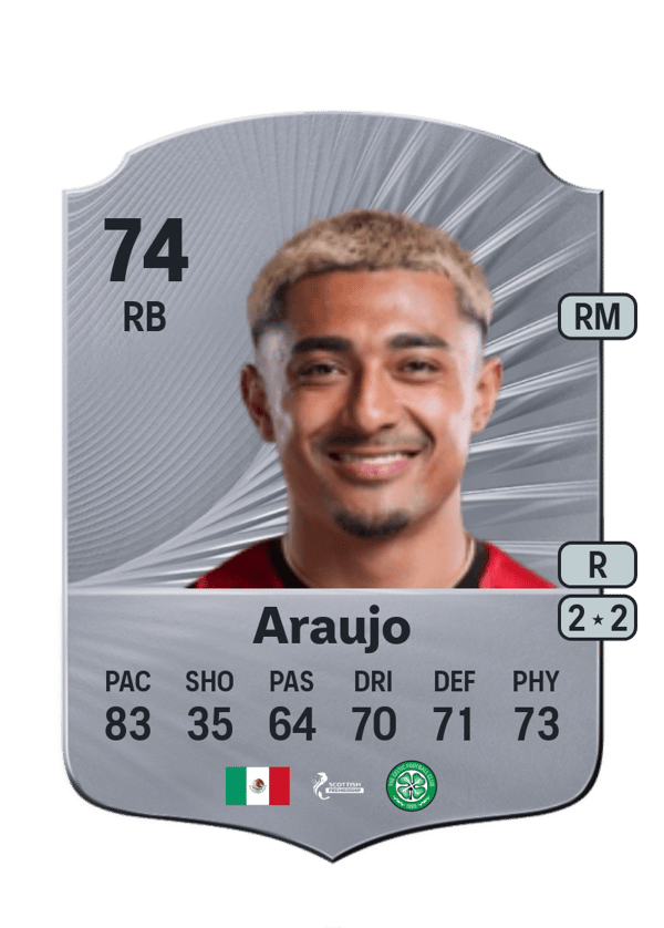 Julian Araujo 74 EA FC