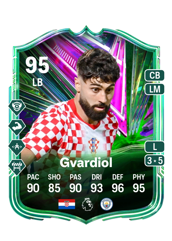 Joško Gvardiol 95 EA FC