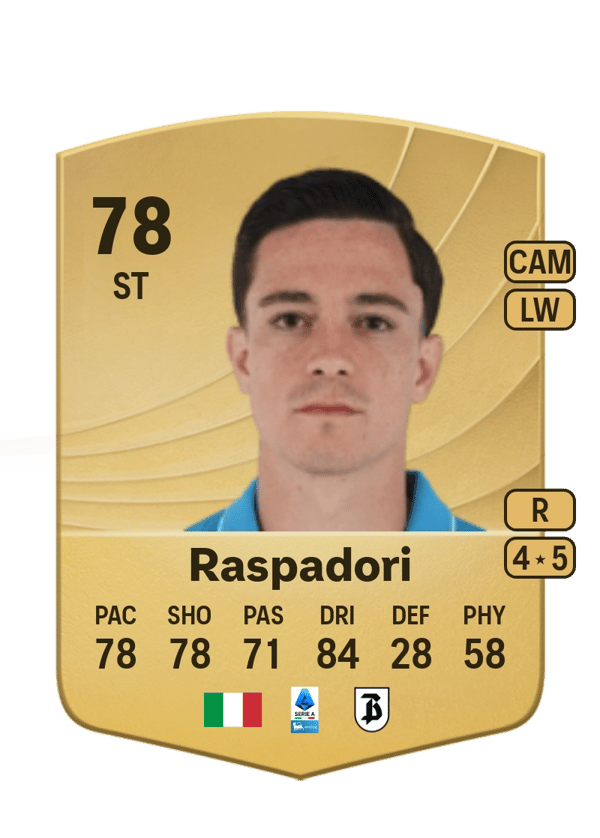 Giacomo Raspadori 78 EA FC