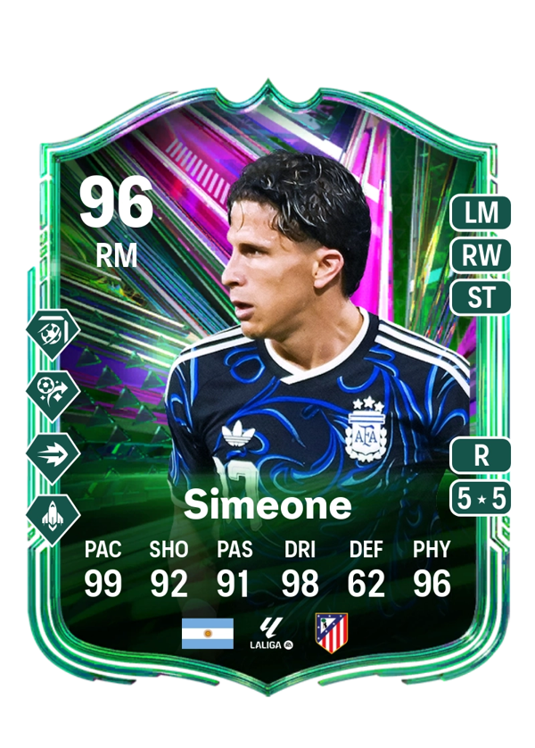 Giuliano Simeone 96 EA FC