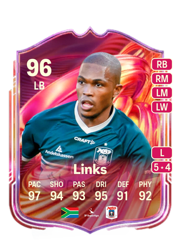 Gift Links 96 EA FC