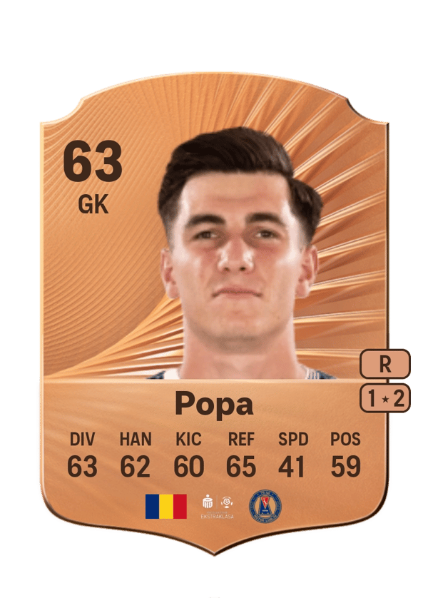 Popa 63 EA FC
