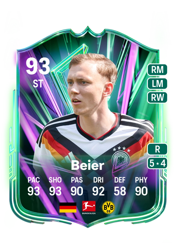 Maximilian Beier 93 EA FC