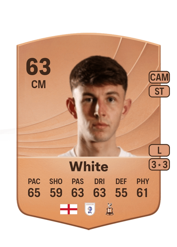 Joe White 63 EA FC
