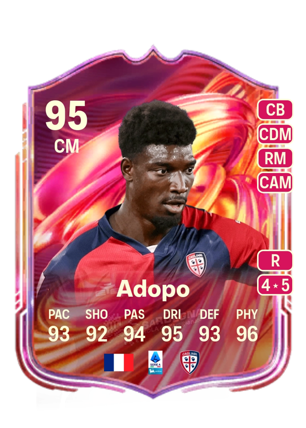Michel Ndary Adopo 95 EA FC