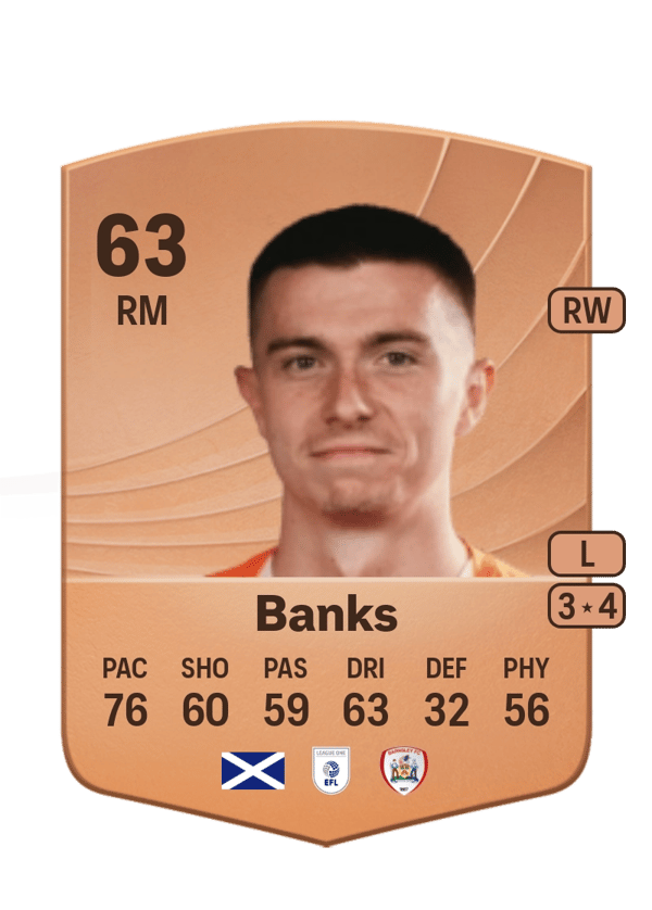 Scott Banks 63 EA FC