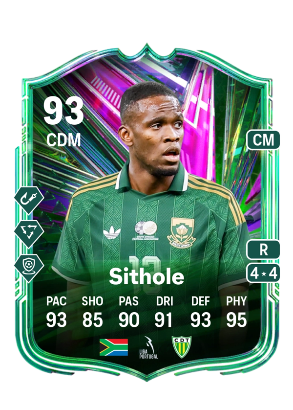 Sphephelo Sithole 93 EA FC