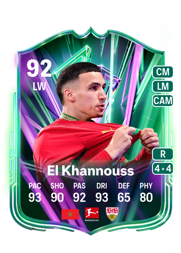 Bilal El Khannouss 92 EA FC