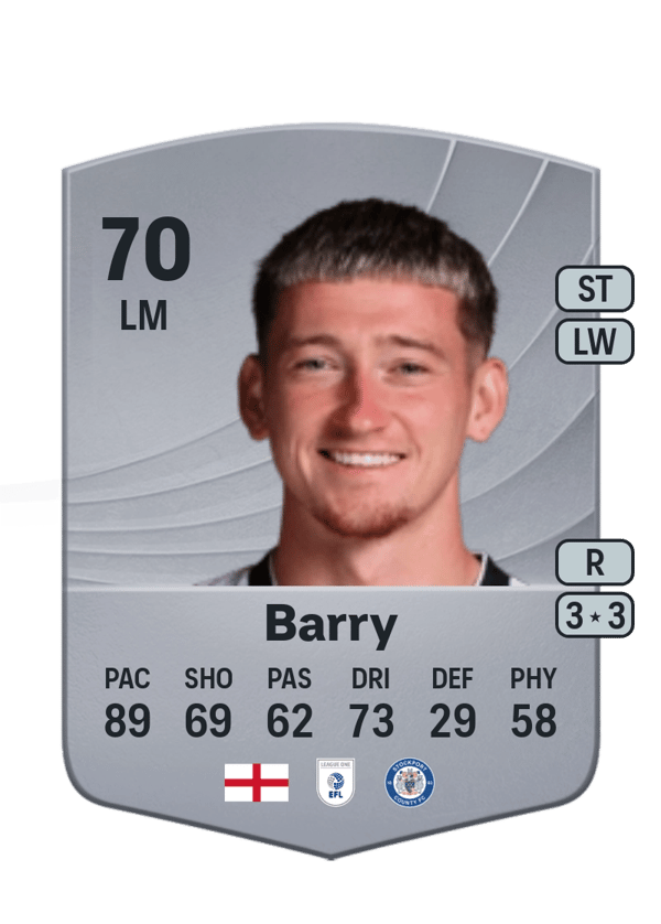 Louie Barry 70 EA FC