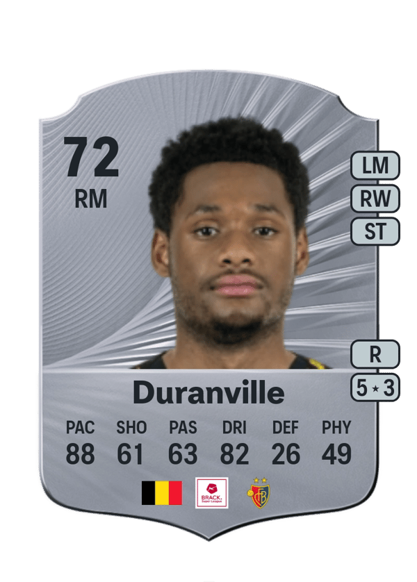 Julien Duranville 72 EA FC