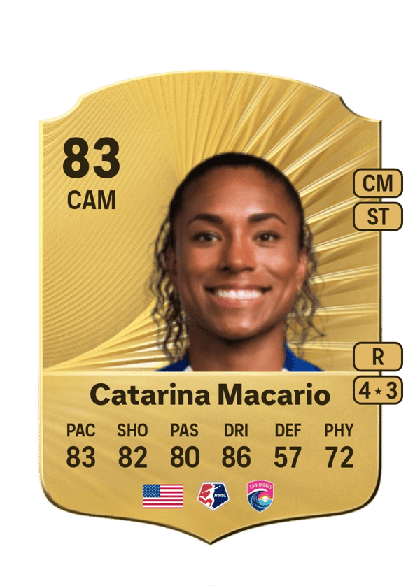 Catarina Macario 83 EA FC