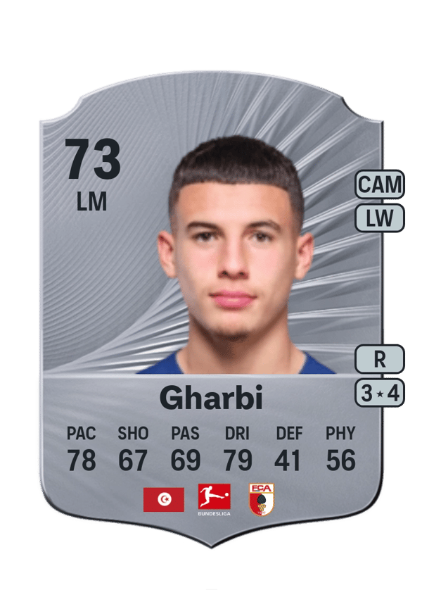 Ismaël Gharbi 73 EA FC