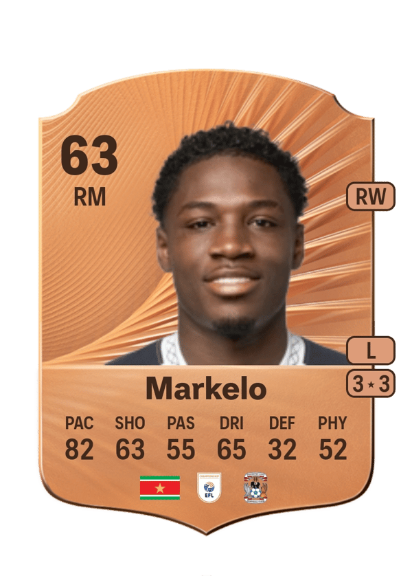Jahnoah Markelo 63 EA FC