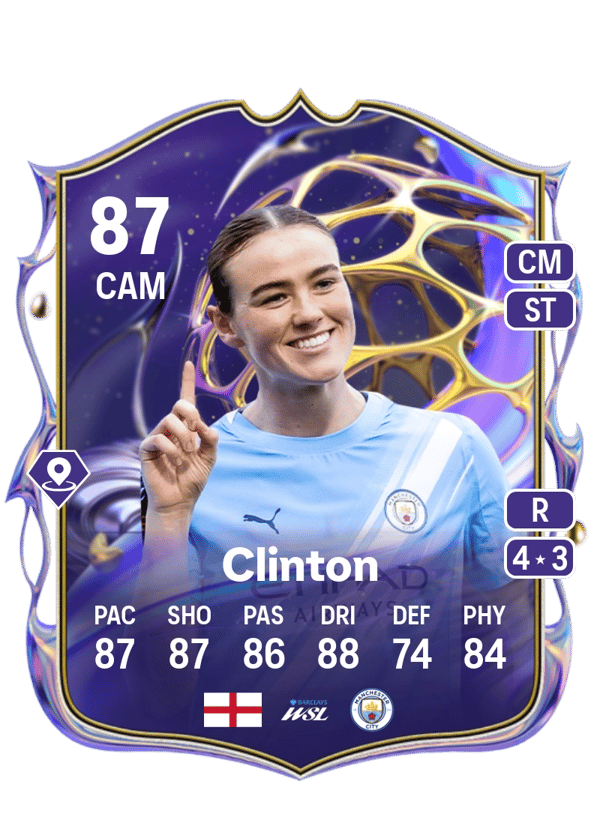 Clinton 87 EA FC