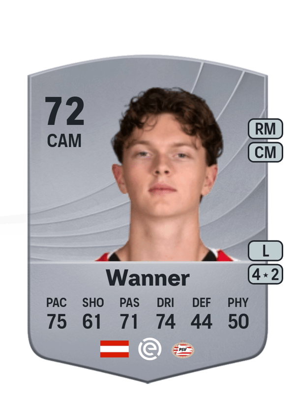 Paul Wanner 72 EA FC