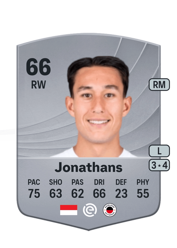 Miliano Jonathans 66 EA FC