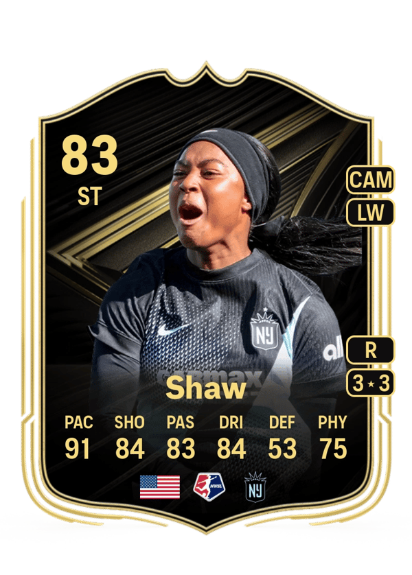 Jaedyn Shaw 83 EA FC
