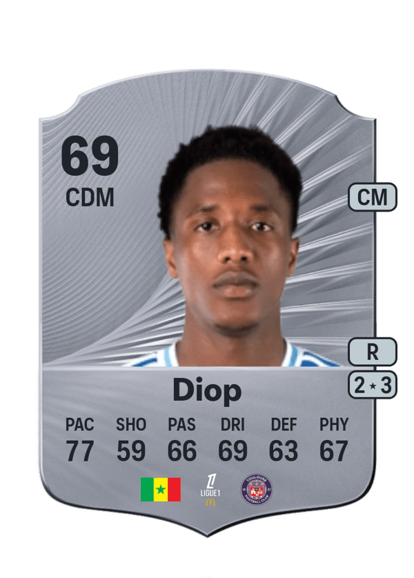 Pape Demba Diop 69 EA FC