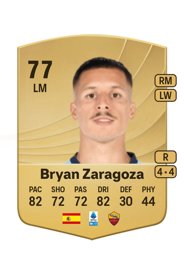 Bryan Zaragoza 77 EA FC
