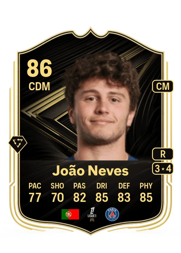 João Neves 86 EA FC