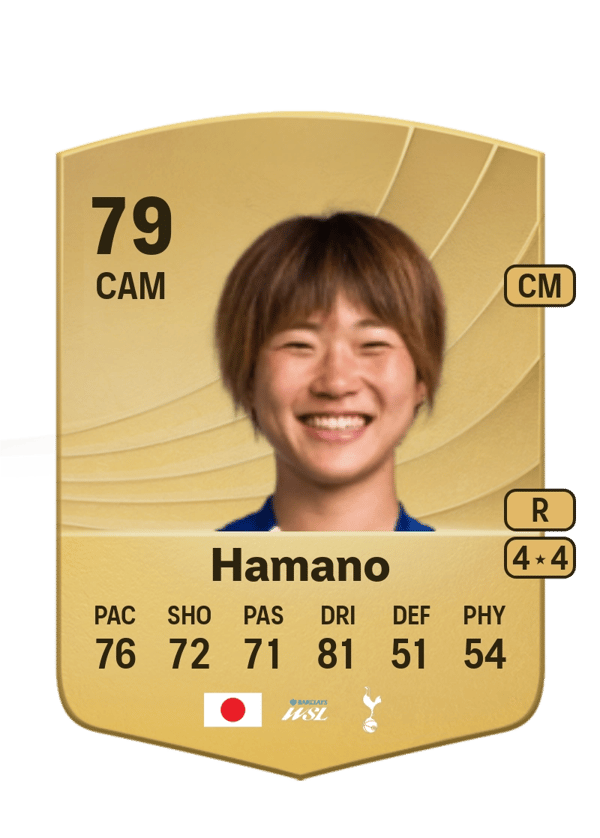 Maika Hamano 79 EA FC