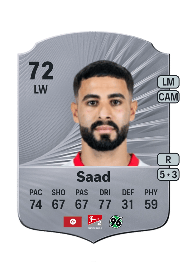 Elias Saad 72 EA FC