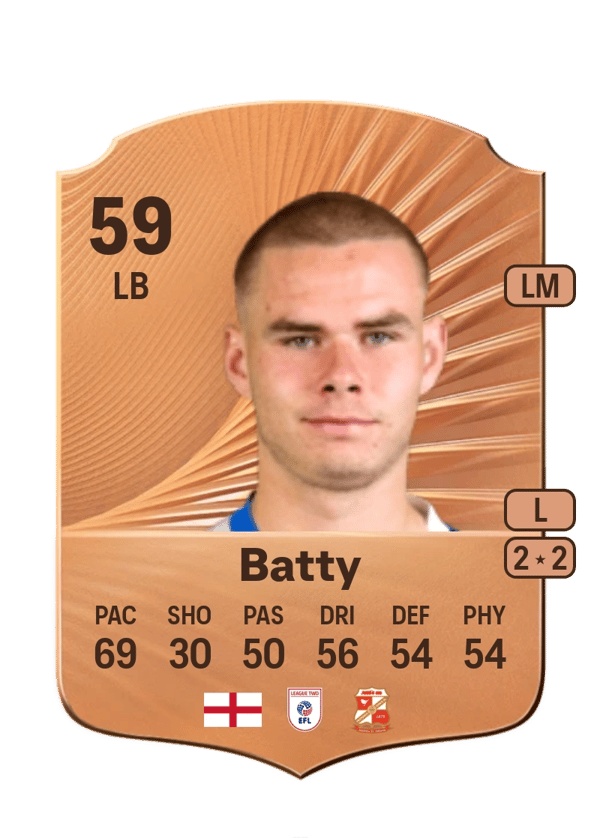Jake Batty 59 EA FC
