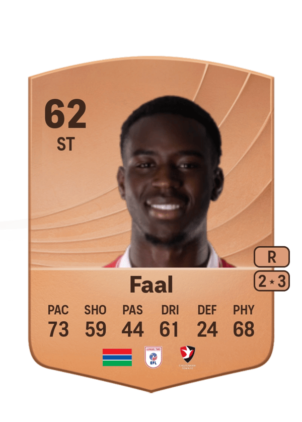 Mo Faal 62 EA FC