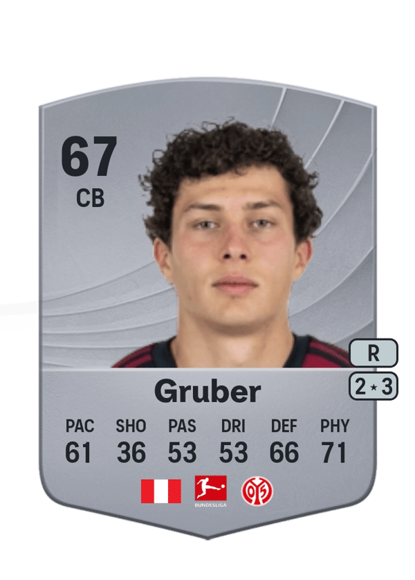 Fabio Gruber 67 EA FC