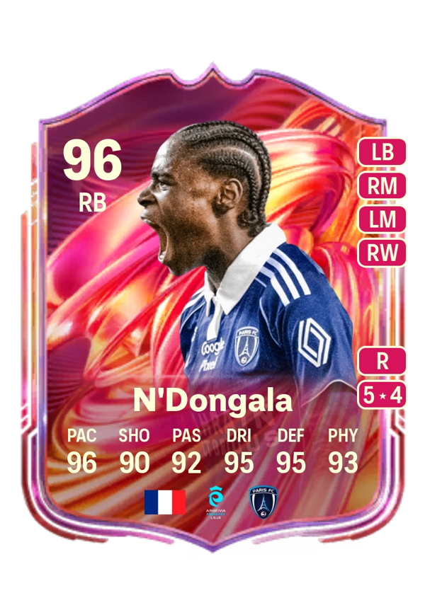 Melween N'Dongala 96 EA FC