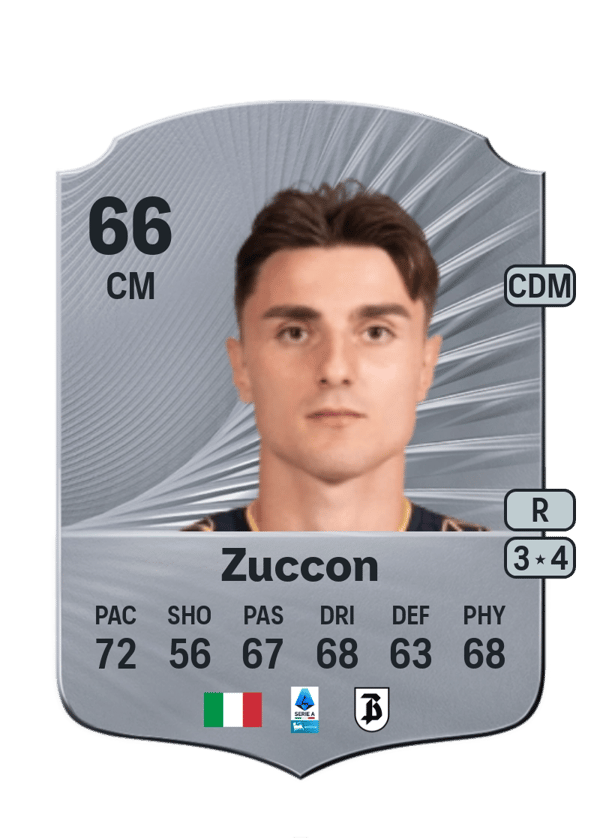 Federico Zuccon 66 EA FC