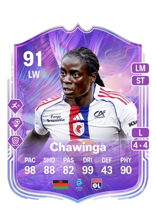 Tabitha Chawinga 91 EA FC