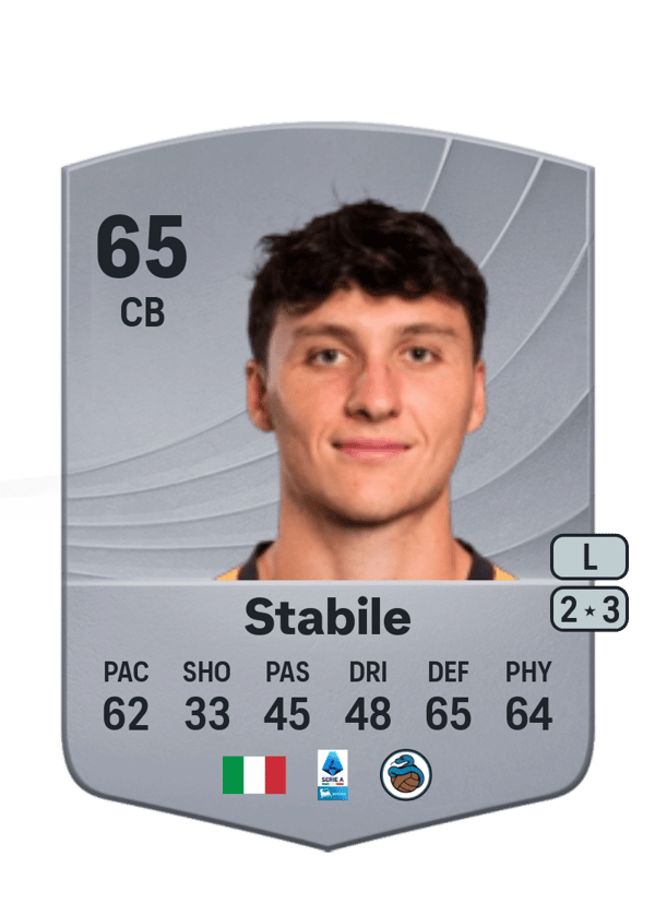 Giacomo Stabile 65 EA FC