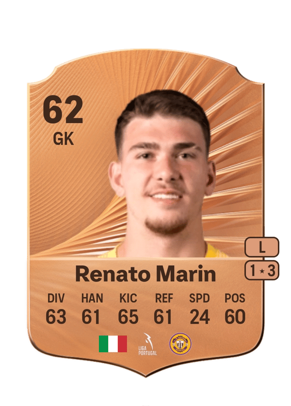 Renato Marin 62 EA FC
