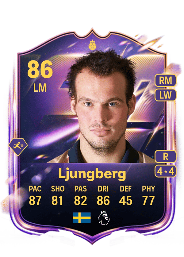 Freddie Ljungberg 86 EA FC