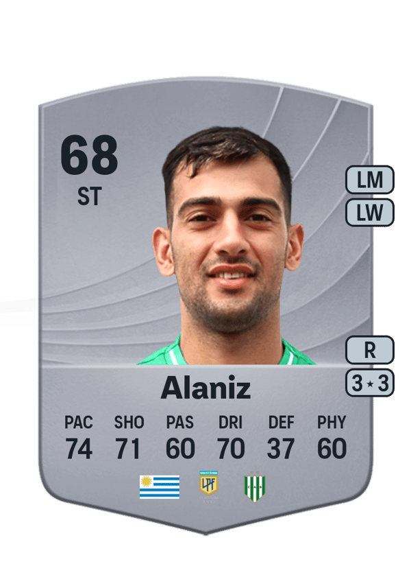 Agustín Alaniz 68 EA FC