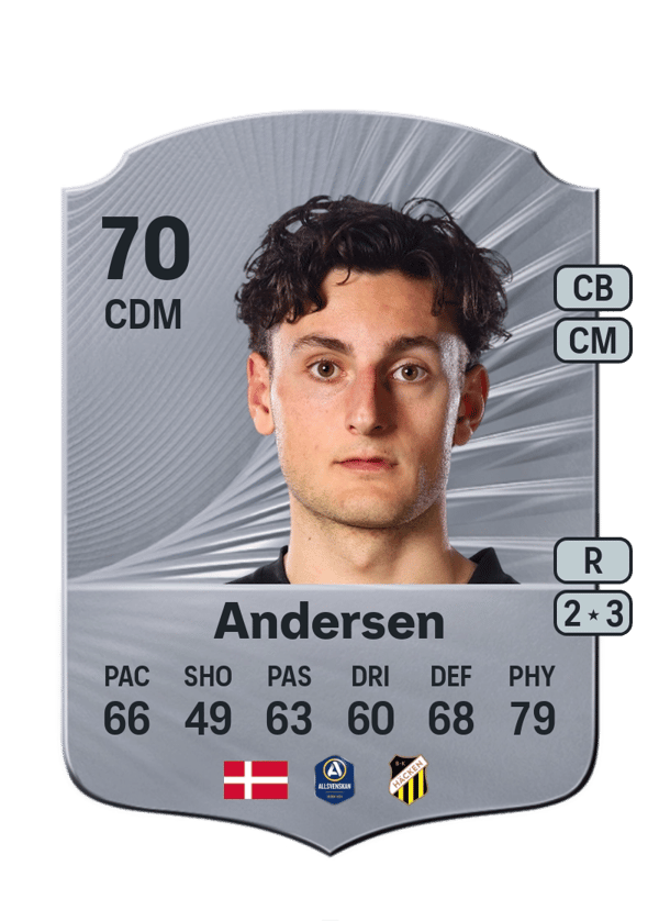 Silas Andersen 70 EA FC