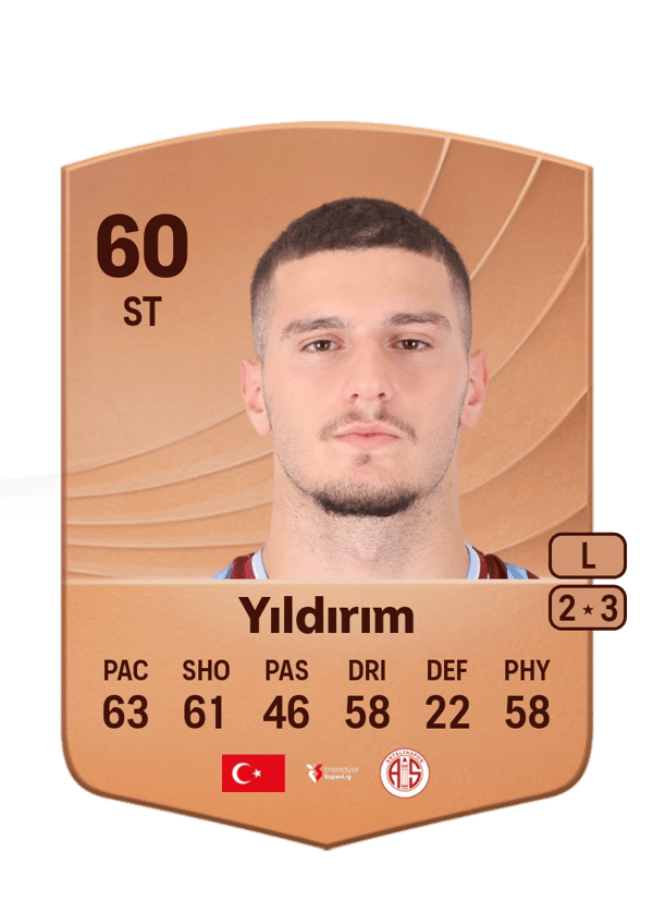 Poyraz Yıldırım 60 EA FC