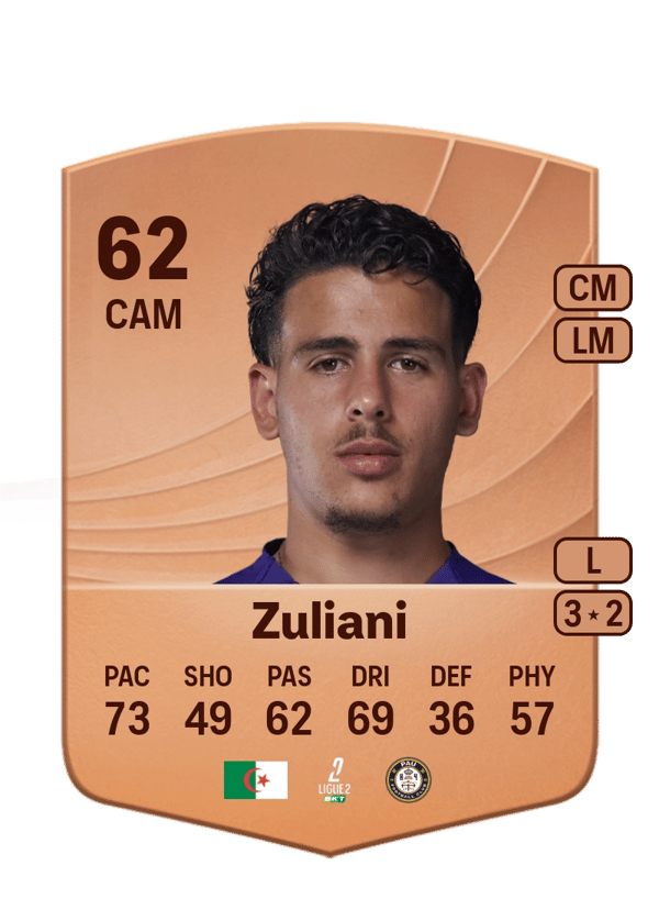 Edhy Zuliani 62 EA FC