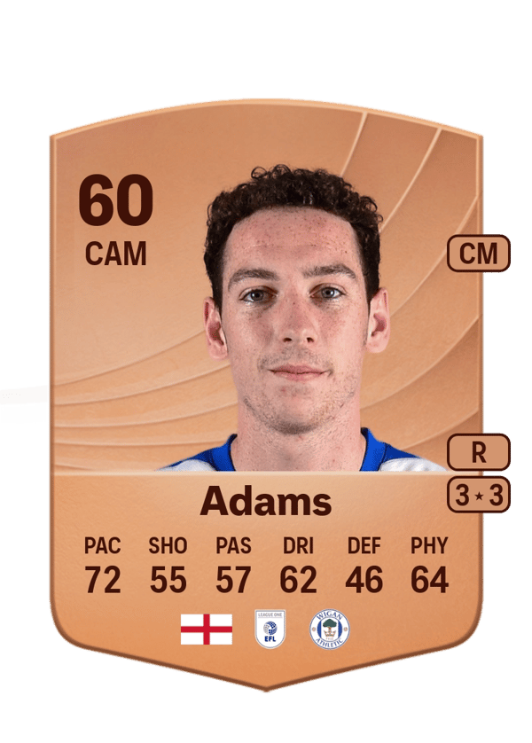 Joe Adams 60 EA FC