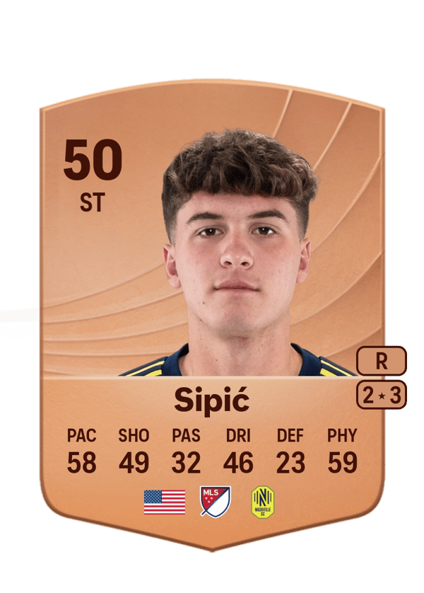 Adem Sipić 50 EA FC