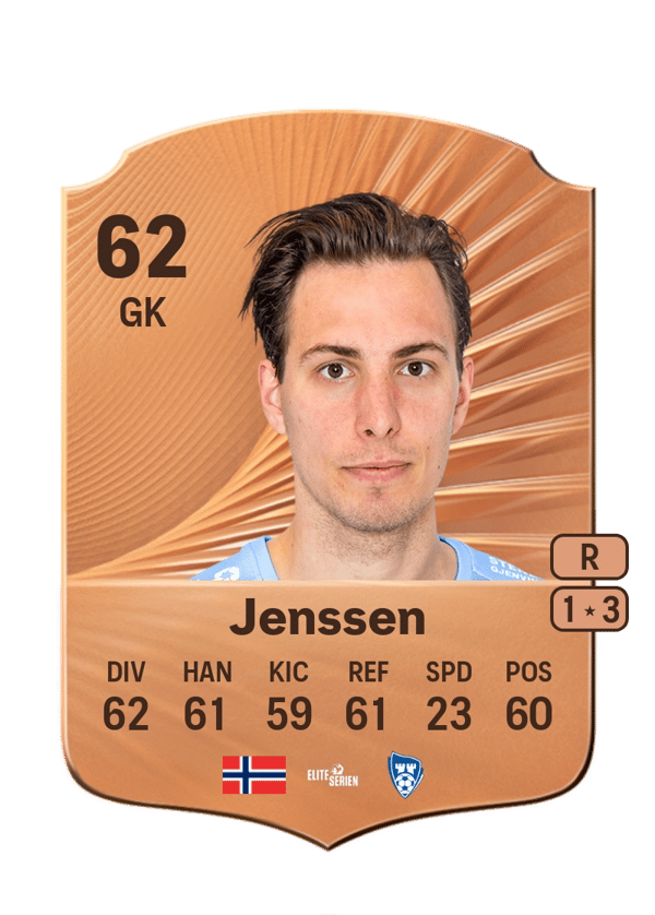 Håvar Grøntvedt Jenssen 62 EA FC